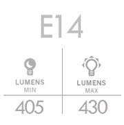 Tabla equivalencias LED & LUMEN E14 405 - 430lm
